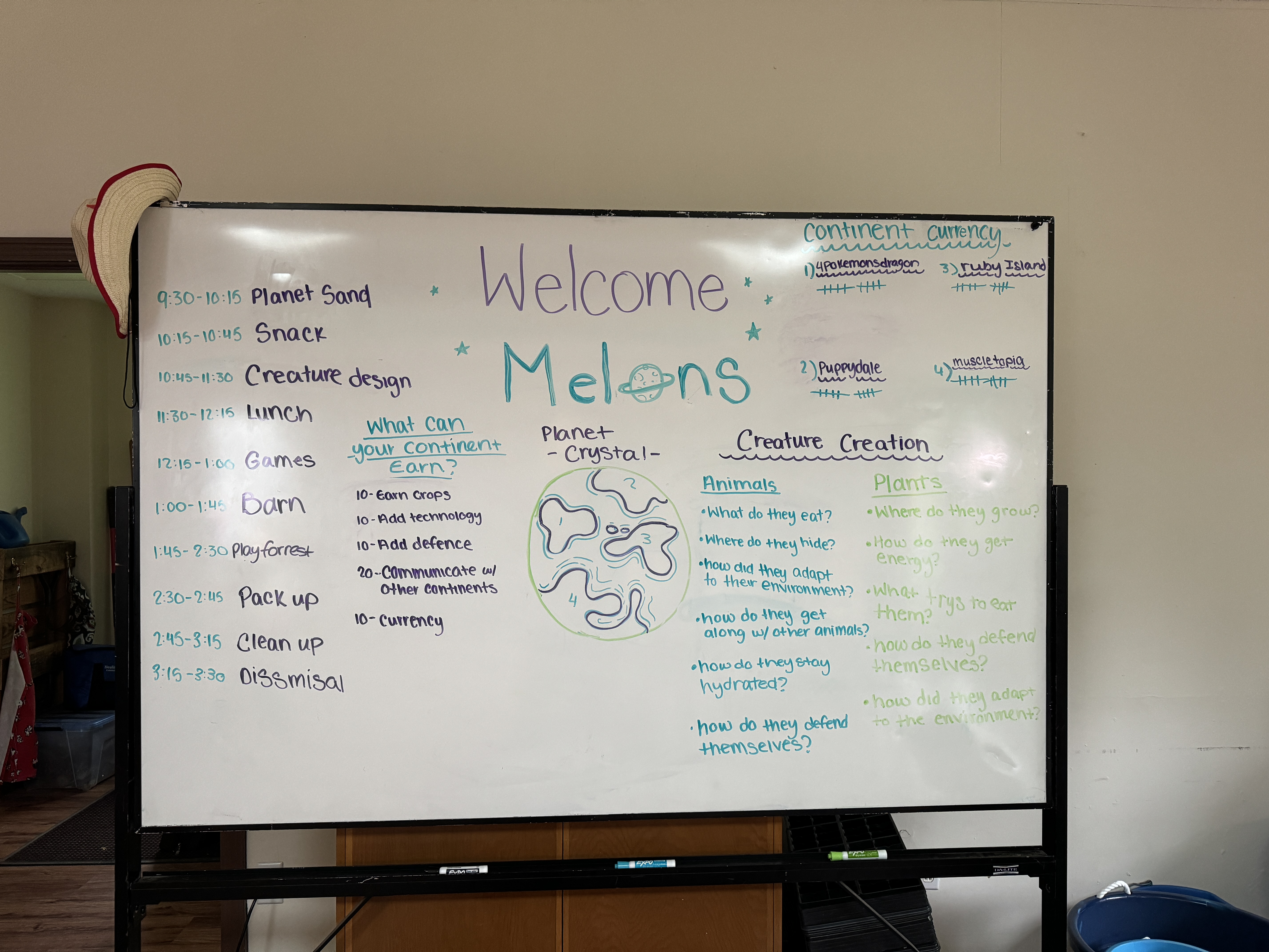 A whiteboard shows the project the Melons group worked on during week 5 of summer camp. 